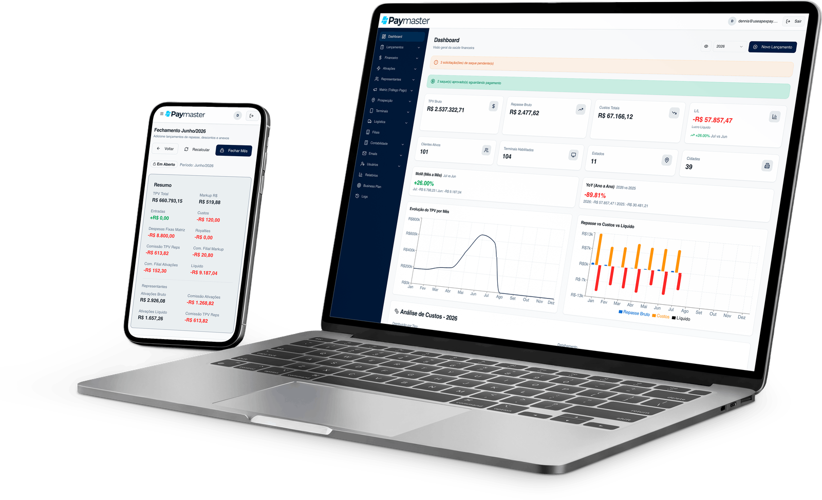 Dashboard do PayMaster aberto em um notebook, com os indicadores de TPV, repasse e custos, e um celular ao lado exibindo o fechamento do mês